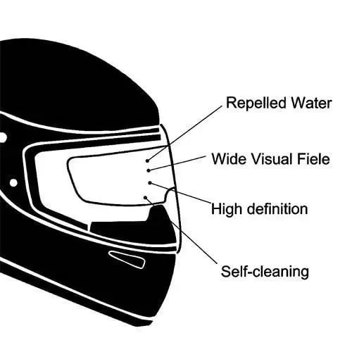 Anti fog & Rain helmet film